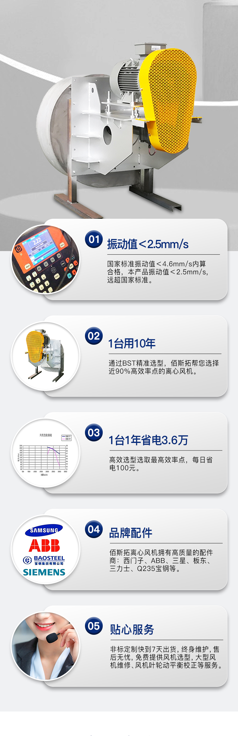 插入式高溫風(fēng)機(jī)_04