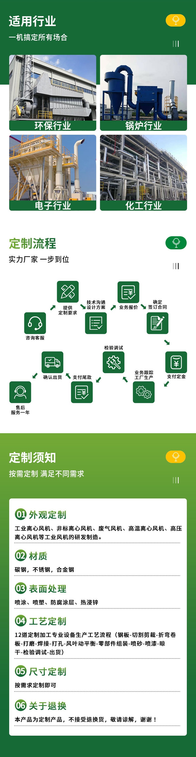 低噪抽熱廢氣高壓風(fēng)機